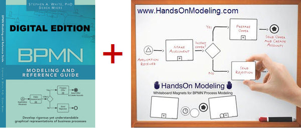 Free  bpmn 2.0